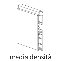 Zanzartap Media densità - Terminale in Alluminio